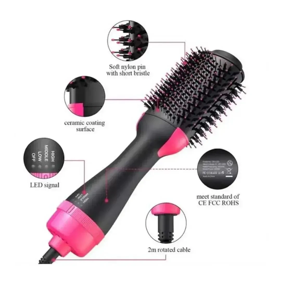 Fast Drying Hair Dryer Brush ABS Pink Lightweight